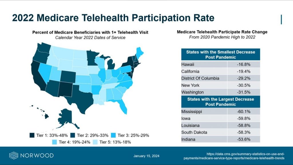 telehealth