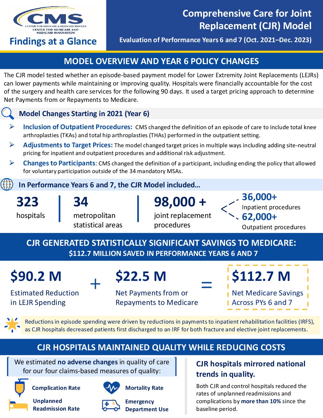 cjr-annualreport-aag-7_12_3_25