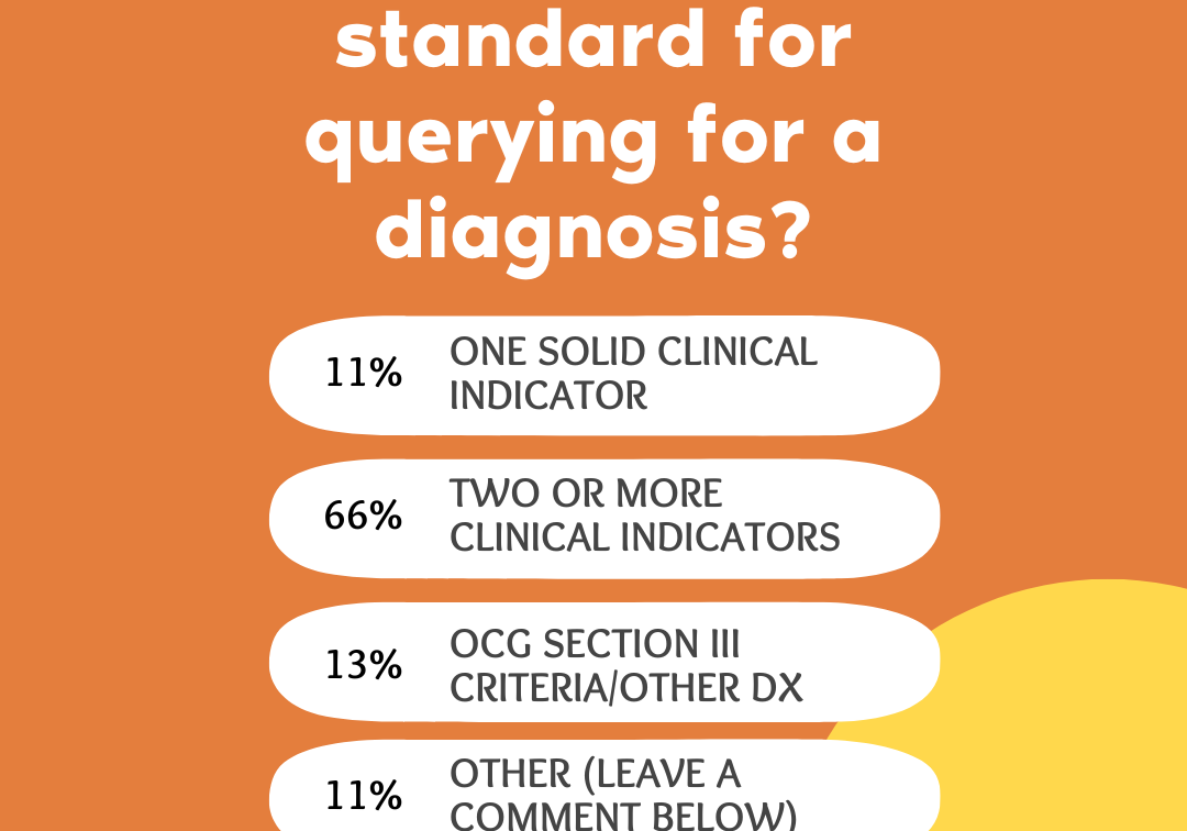 Diagnosis support poll hyponatremia