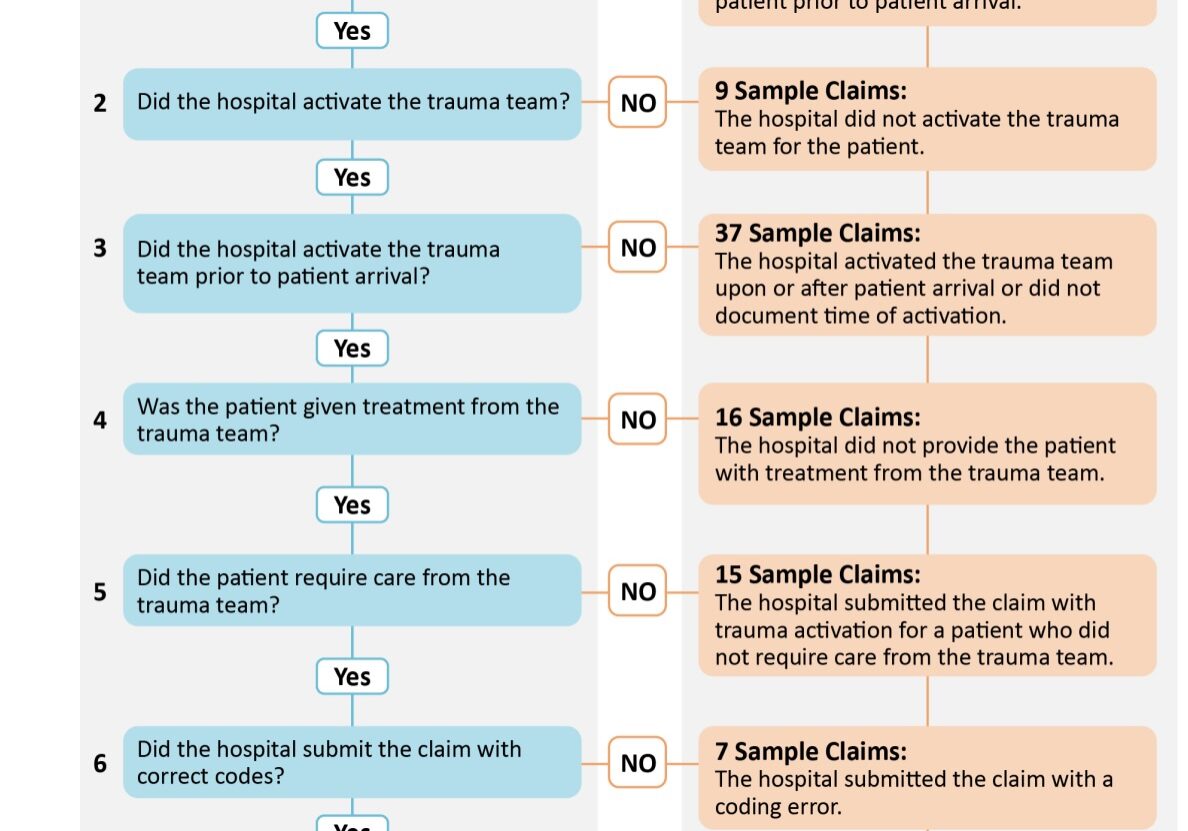 Screenshot Screenshot