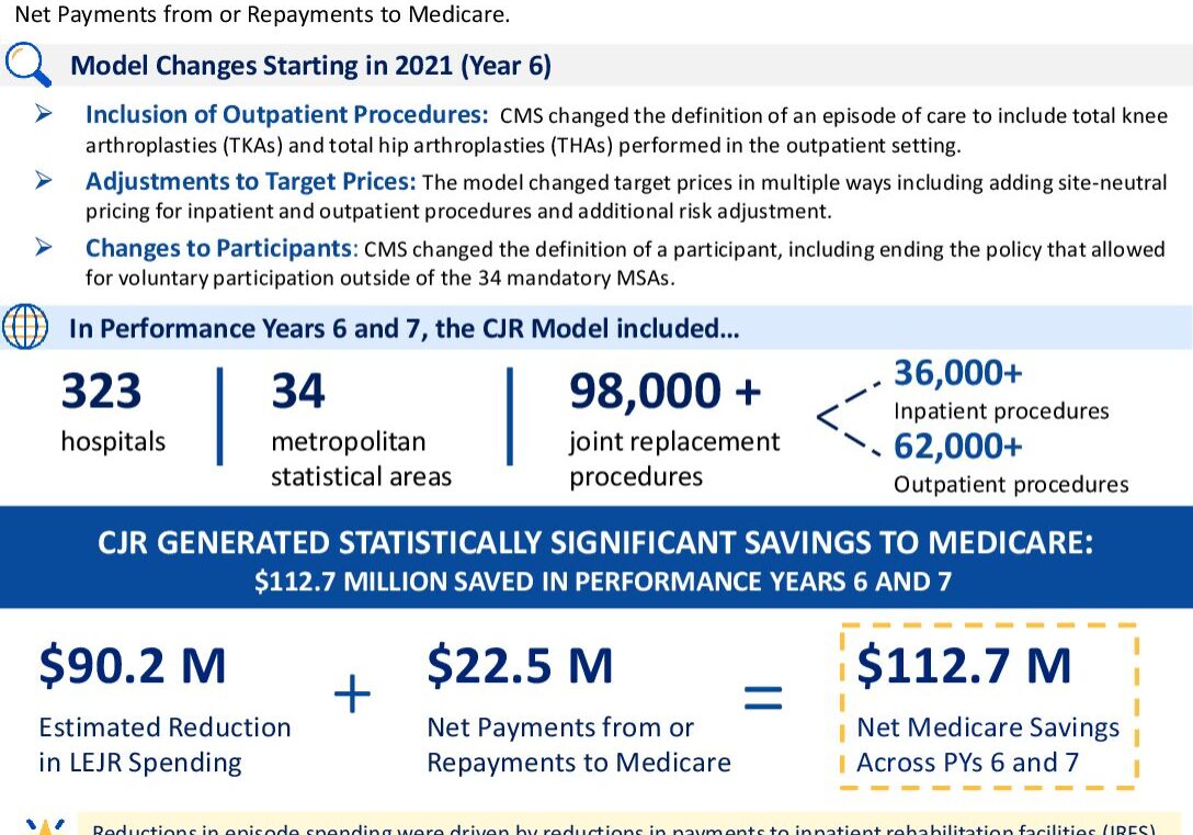 cjr-annualreport-aag-7_12_3_25